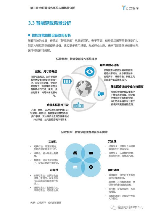 物聯(lián)網(wǎng)操作系統(tǒng) 產(chǎn)業(yè)背景、應(yīng)用場景與深圳安全軟件開發(fā)機遇